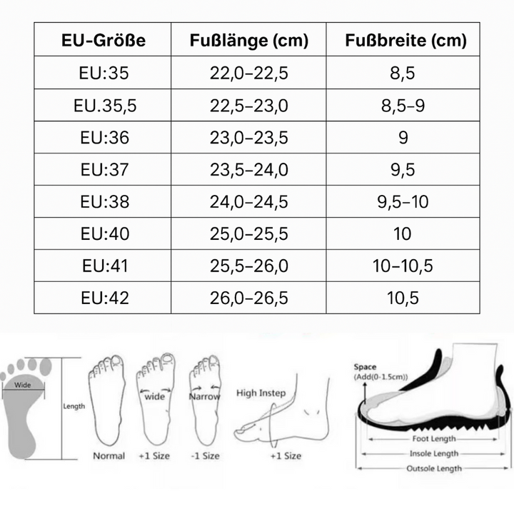 Amálie – Sandalias de plataforma con tacón para un estilo cómodo